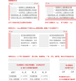 新浪網產品設計指南 涵蓋UI規范、交互設計、產品管理與火龍果軟件工程服務